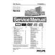 PHILIPS HTS5000W51 Manual de Servicio