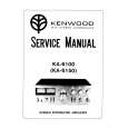 KENWOOD KA6150 Manual de Servicio