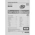 PHILIPS AZ1570 Manual de Servicio
