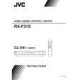 JVC RX-F31SE Manual de Usuario