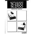 KENWOOD TK-270G Manual de Usuario