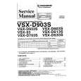 PIONEER VSX-D703S Manual de Servicio