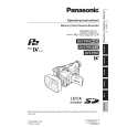 PANASONIC AGHVX200P Manual de Usuario