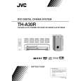 JVC TH-A30REE Manual de Usuario
