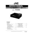JVC R-X500B Manual de Servicio