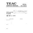 TEAC DV-3100VK Manual de Servicio