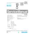 PHILIPS HR1710 Manual de Servicio