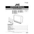 JVC AV36S33/M Manual de Servicio