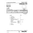PHILIPS CM0200TRI Manual de Servicio