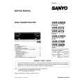 SANYO VHR248EE Manual de Servicio