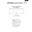 ONKYO DTA9.4 Manual de Servicio ONKYO DTA9.4 Manual de Servicio