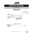 JVC KD-LH811 for EU Manual de Servicio