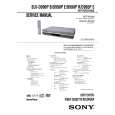 SONY RMTV5030 Manual de Servicio