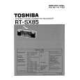 TOSHIBA RTSX85 Manual de Servicio