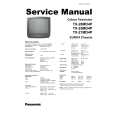 PANASONIC TX25MD4P Manual de Servicio