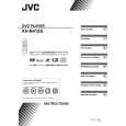 JVC XV-N412SEU Manual de Usuario JVC XV-N412SEU Manual de Usuario