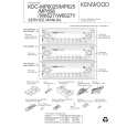 KENWOOD KDCMP858 Manual de Servicio
