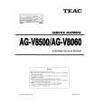 TEAC AG-V8500 Manual de Servicio