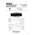 NEC RM-2670E Manual de Servicio