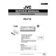 JVC KSF10 Manual de Servicio