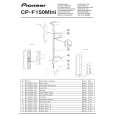 PIONEER CP-F150Mini Manual de Usuario