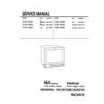 SONY PVM14M4U Manual de Servicio