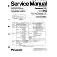 PANASONIC NVHD620EG/B/EC Manual de Servicio