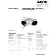 SANYO MCDZ86 Manual de Servicio