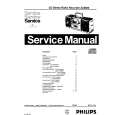 PHILIPS AZ2600 Manual de Servicio