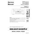 MARANTZ SR9300 Manual de Servicio