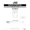 JVC SP-SB101 for EU Manual de Servicio