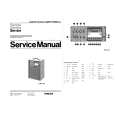 PHILIPS D6550/05 Manual de Servicio
