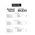 ROTEL RX300 Manual de Servicio