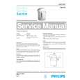 PHILIPS HD4774 Manual de Servicio