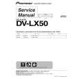 PIONEER DV-LX50/WYXZTUR5 Manual de Servicio