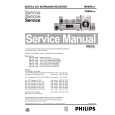PHILIPS MX980 Manual de Servicio