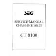 TELETECH CT-360 Manual de Servicio