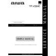 AIWA TPVS640YHL Manual de Servicio