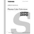 TOSHIBA 50HP95 Manual de Servicio