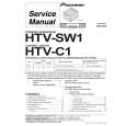 PIONEER HTV-C1/ADXJ Manual de Servicio