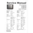 PANASONIC TX-28SK10F Manual de Servicio