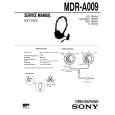 SONY MDR-A009 Manual de Servicio