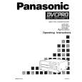 PANASONIC D640P Manual de Usuario