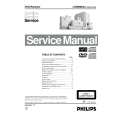 PHILIPS LX3900SA Manual de Servicio