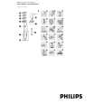 PHILIPS TT2021/15 Manual de Usuario