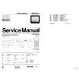 PHILIPS 28CE5597 Manual de Servicio
