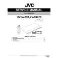 JVC XVN422S Manual de Servicio