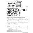 PIONEER PRO510HD Manual de Servicio