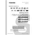 TOSHIBA RD-XV45KF Manual de Servicio