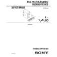 SONY PCVR539DS Manual de Servicio